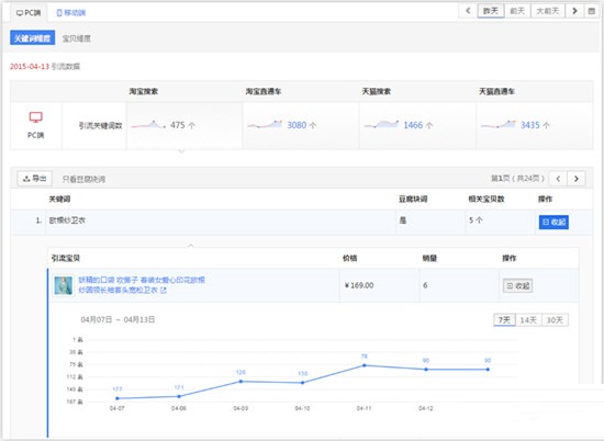 操作界面示意图