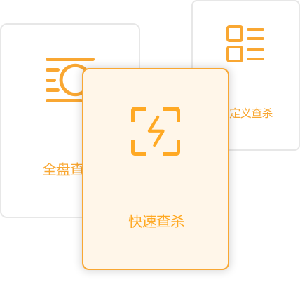 安全防护示意图