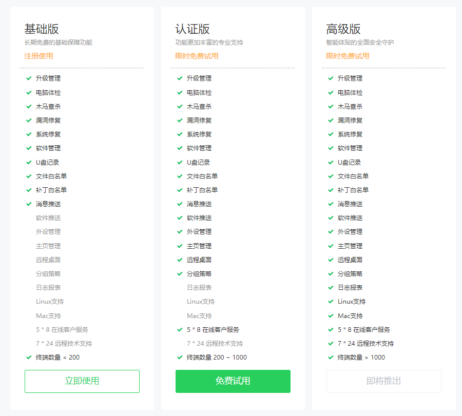 版本功能对比表