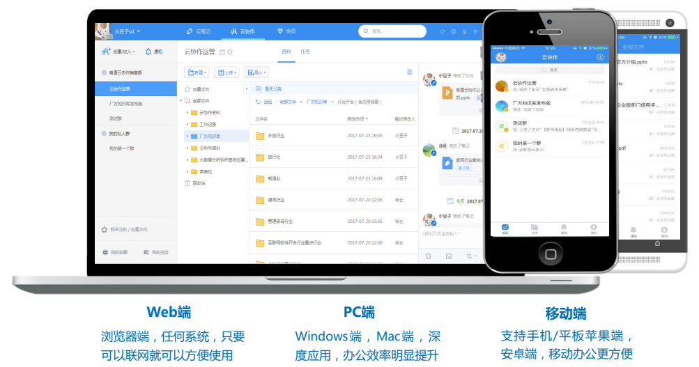 多端同步演示