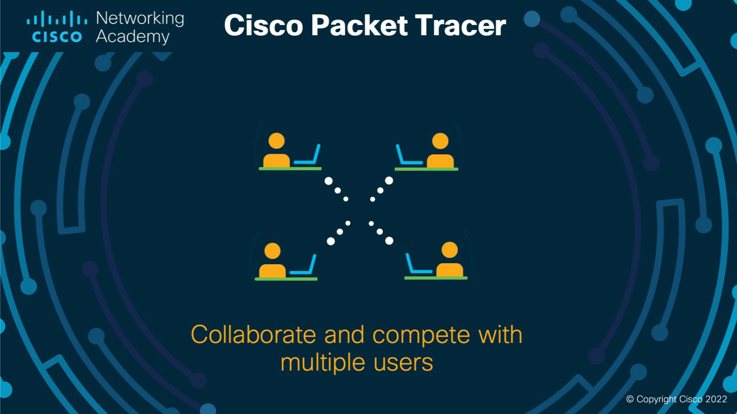 高级网络拓扑示例