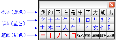 界面示意图