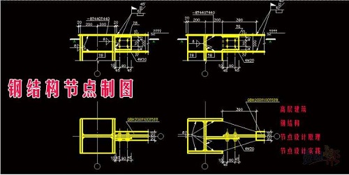 应用案例