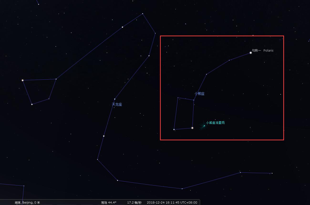星座定位