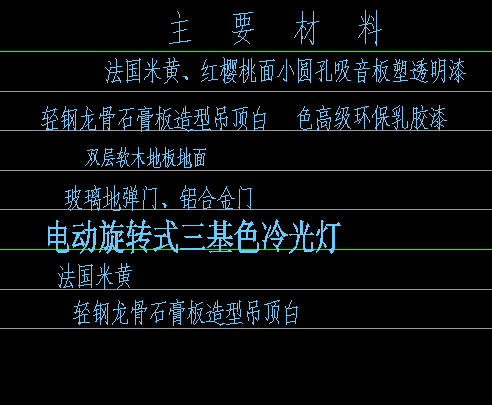 文字排版
