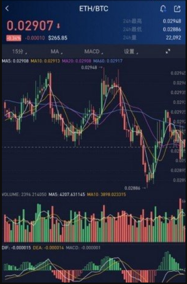 欧联交易所移动端数字资产管理平台v2.1.6手机版
