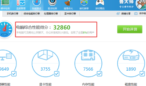 评估结果展示图示